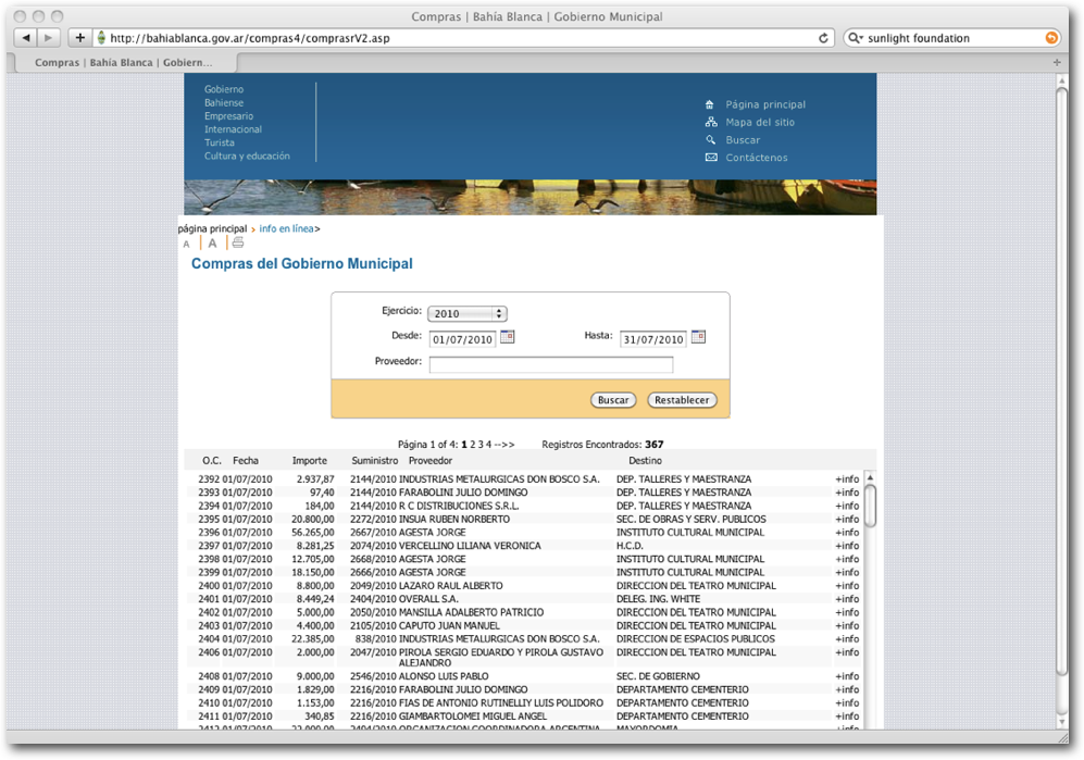 Así publicaba las compras el Municipio de Bahía Blanca en 2010